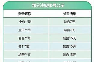 萨内蒂：排小组第2时我就知道淘汰赛会很艰难 劳塔罗是真正的领袖